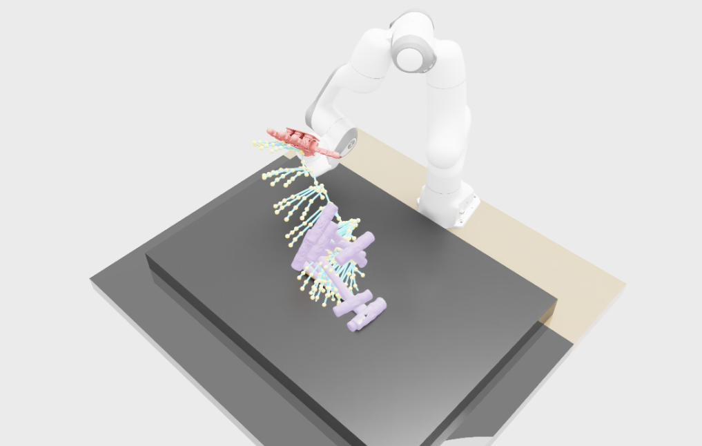 Hammer Synthesis Trajectory