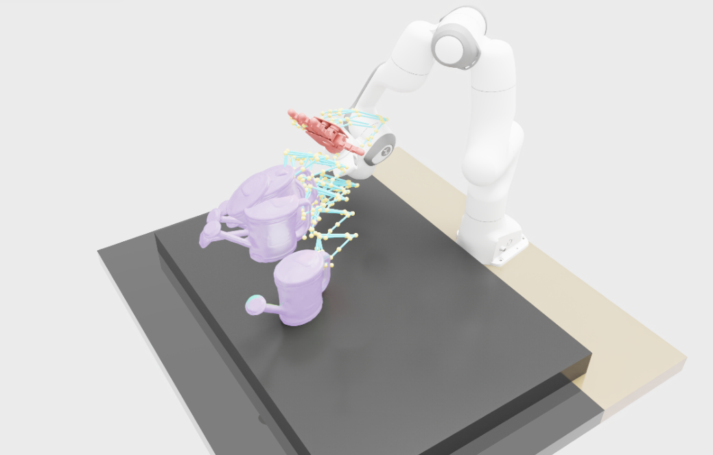 Watering Can Synthesis Trajectory